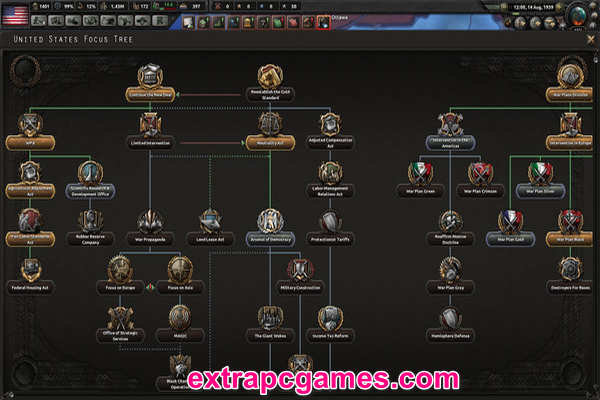 Hearts of Iron 4 Pre Installed Highly Compressed Game For PC
