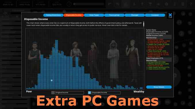 Democracy 4 Highly Compressed Game For PC